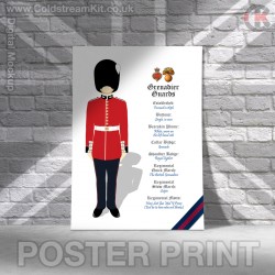 Poster Print, Grenadier Guards Regimental Information, A4, A3, A2 Framed or Unframed Poster Print, Grenadier Guards Regimental Information, A4, A3, A2 Framed or Unframed